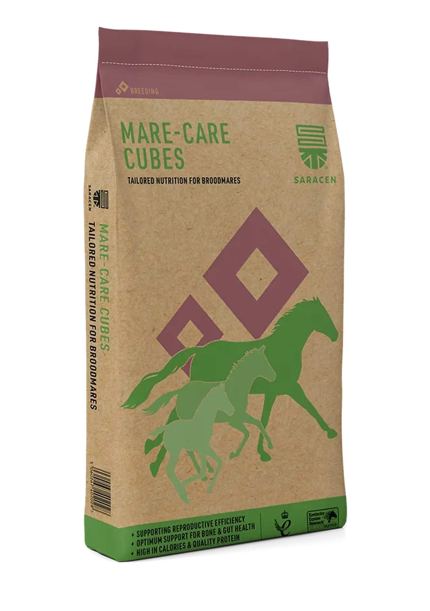 MARE-CARE CUBES