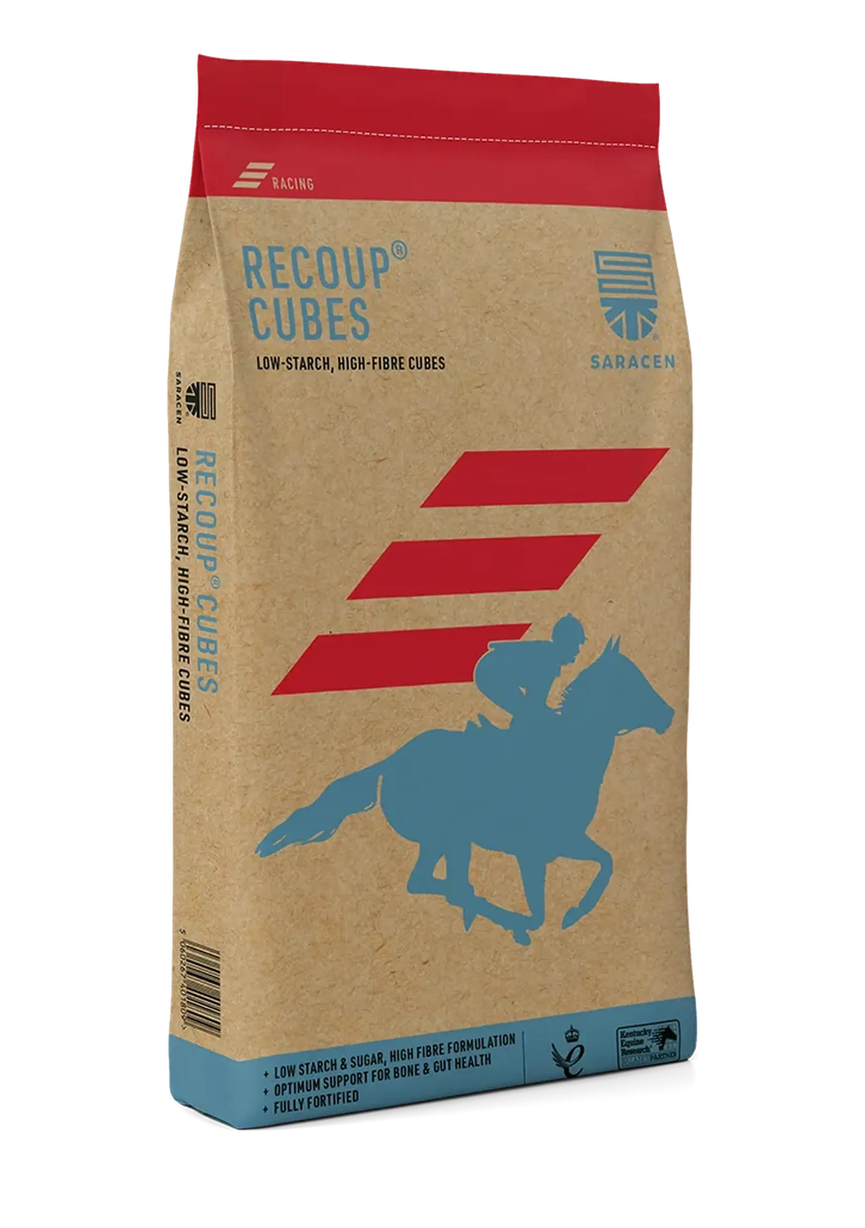 RECOUP CUBES
